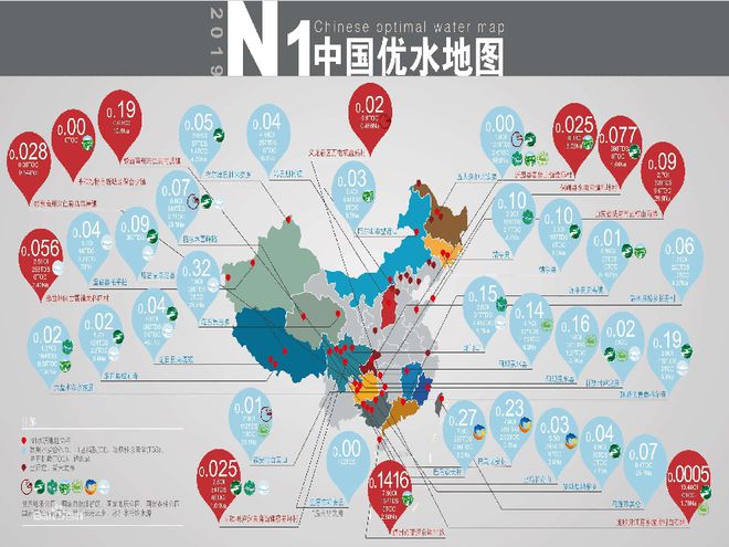 PG电子拿声国际丨盘点中国常见优质水源地(图2)